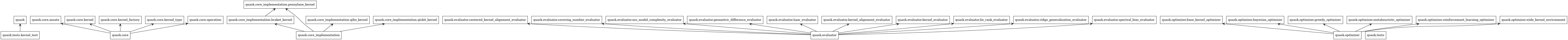 Alternative Text